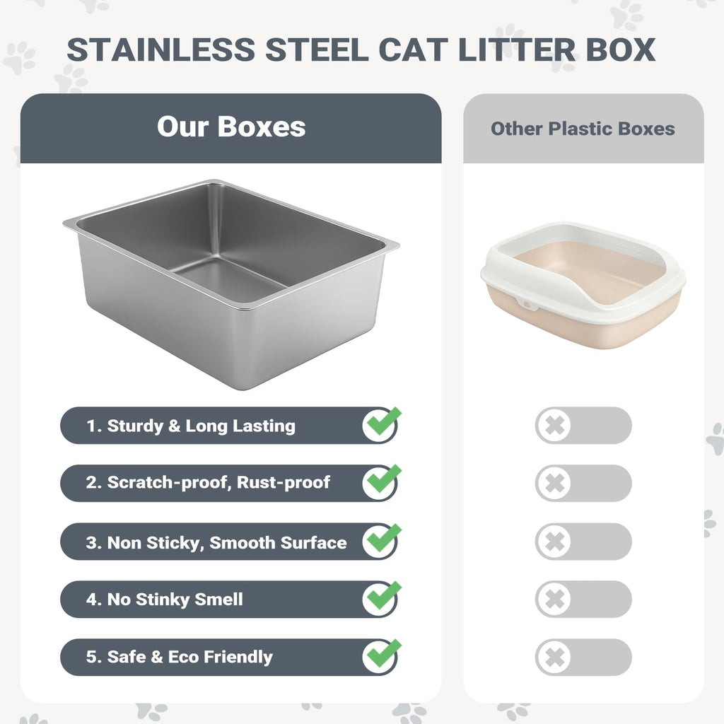 2 Pack Large Semi-Enclosed Stainless Steel Cat Litter Box with Lid G816743