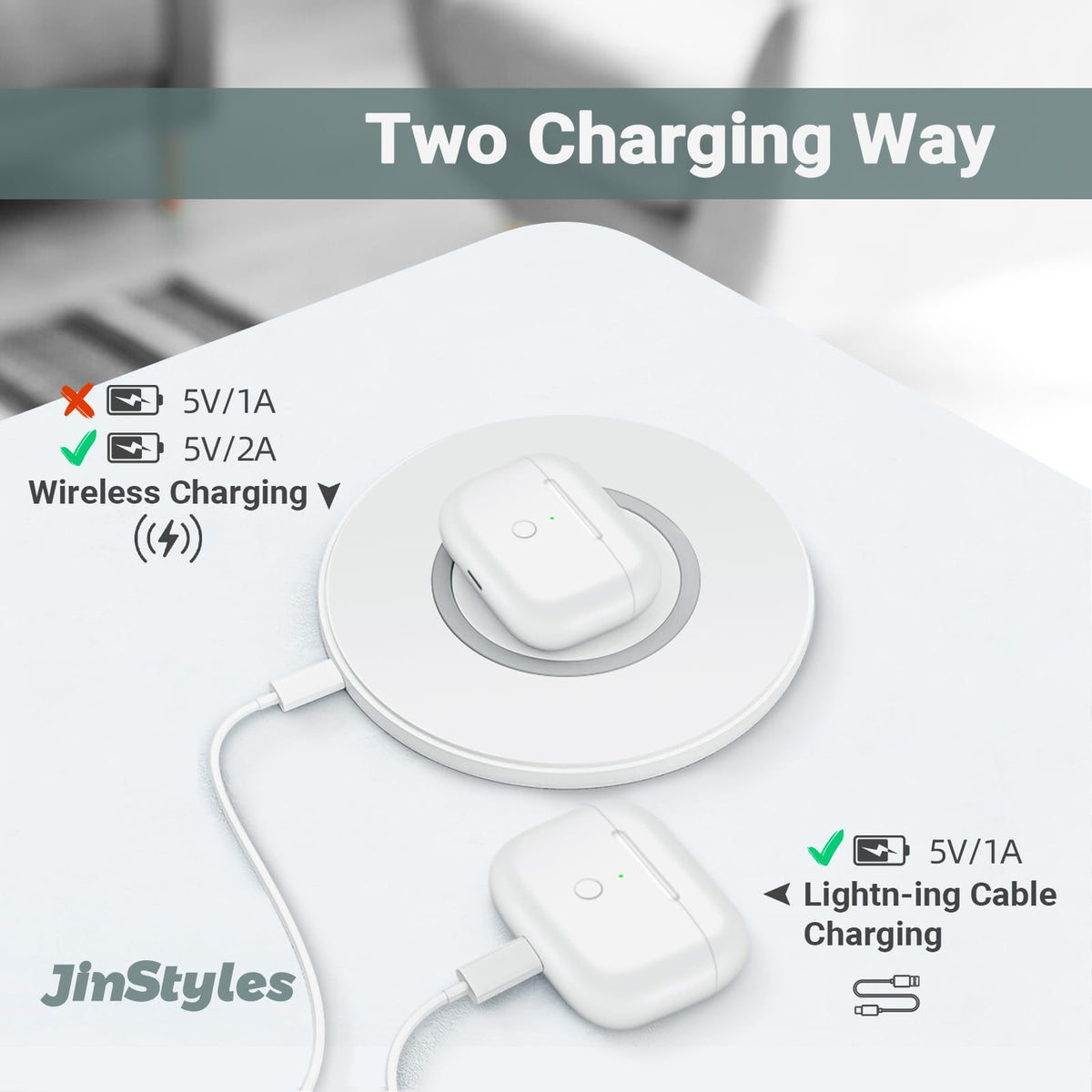 Wireless Charging Case for AirPods Pro 2nd & 1st Generation B5534
