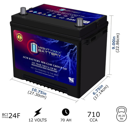 12V 70Ah AGM Replacement Battery R46882