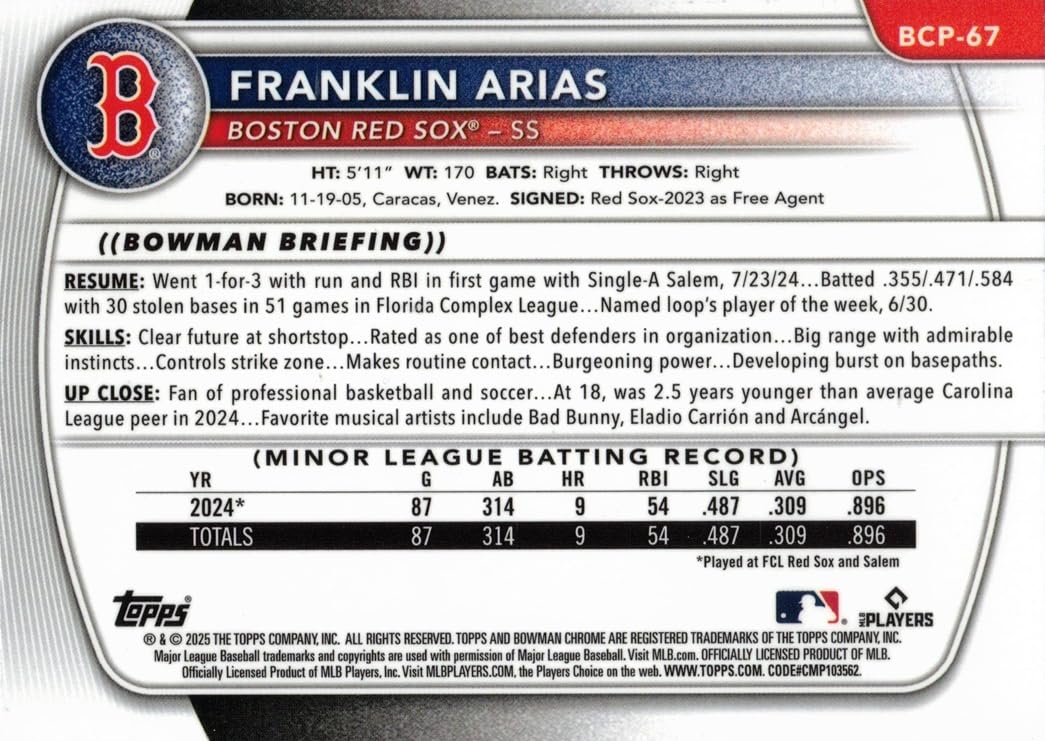Franklin Arias Pre-Rookie Card L998913