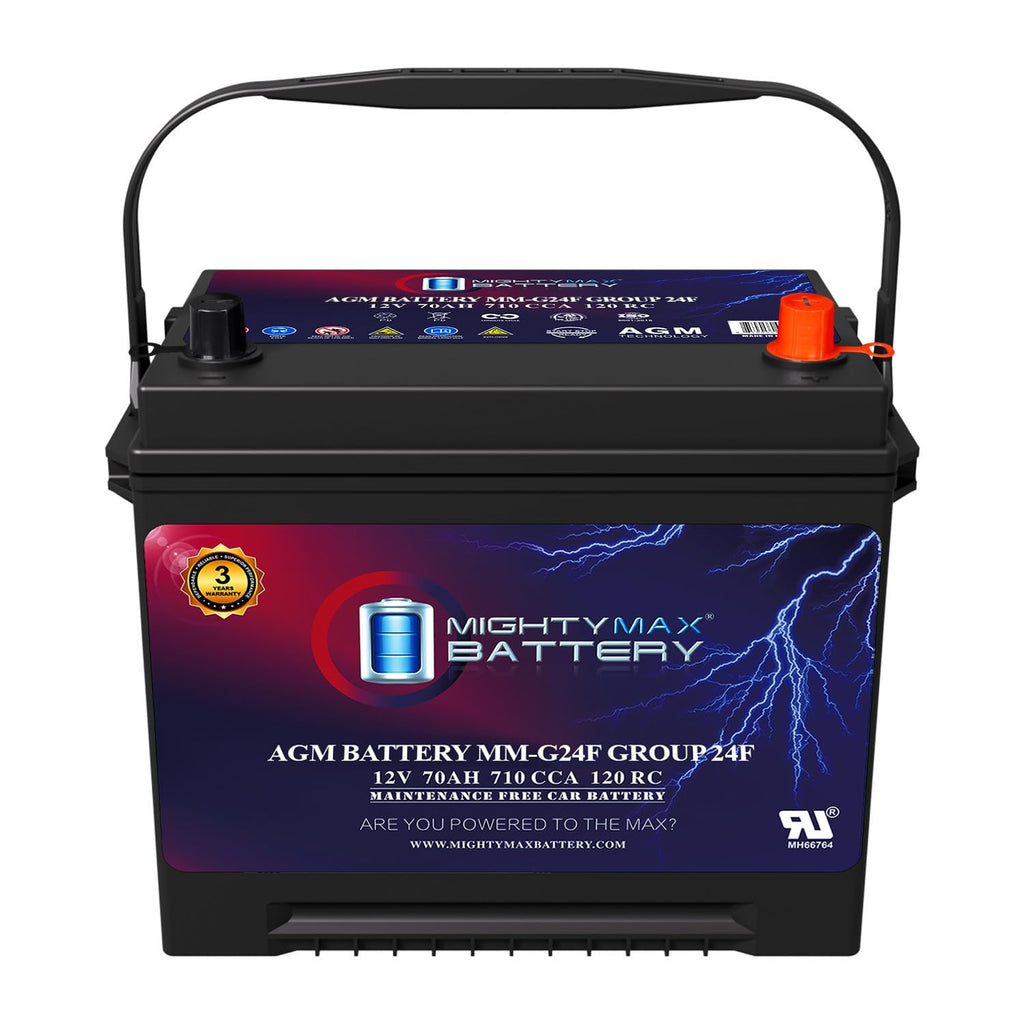 12V 70Ah AGM Replacement Battery R46882