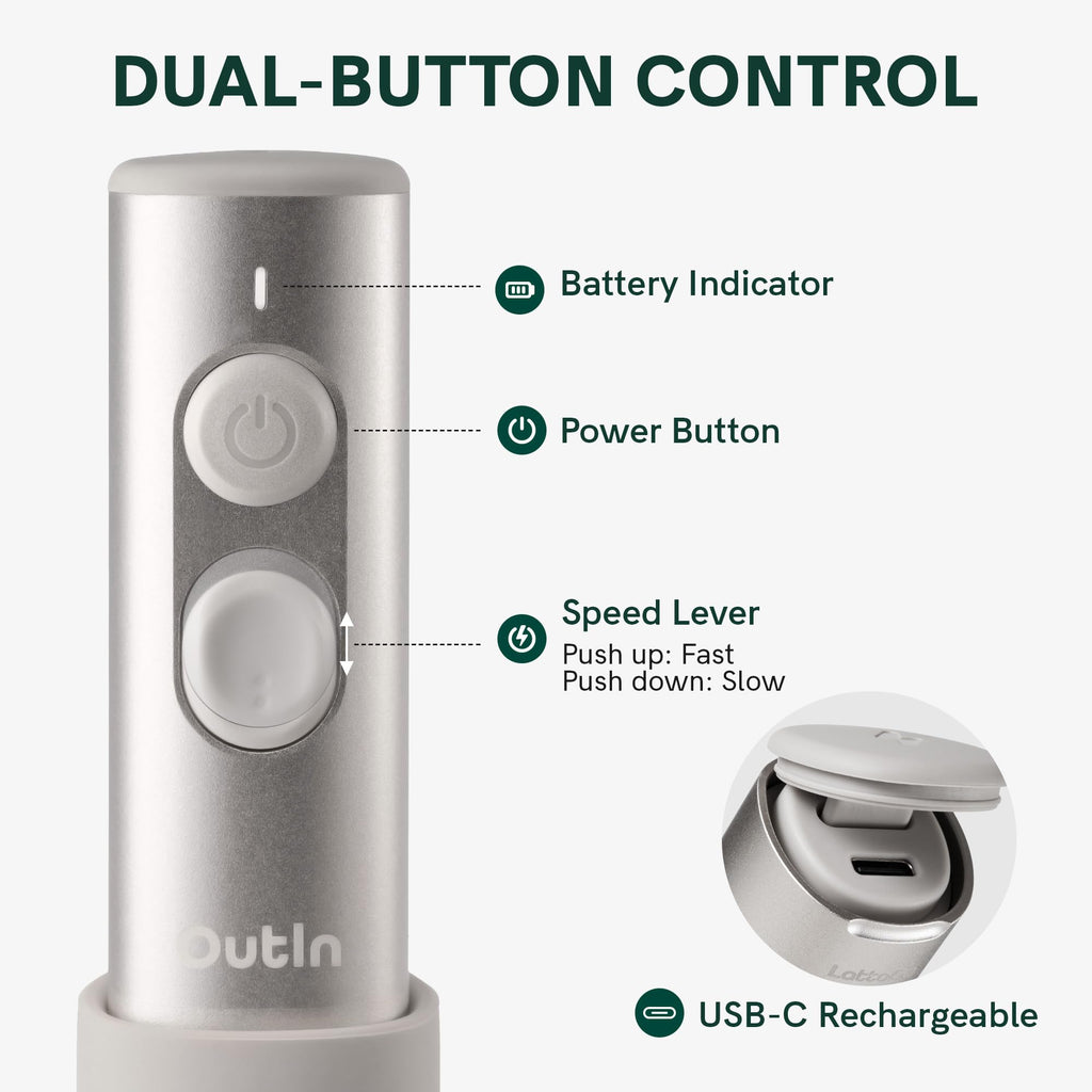 Handheld Rechargeable Milk Frother U1183