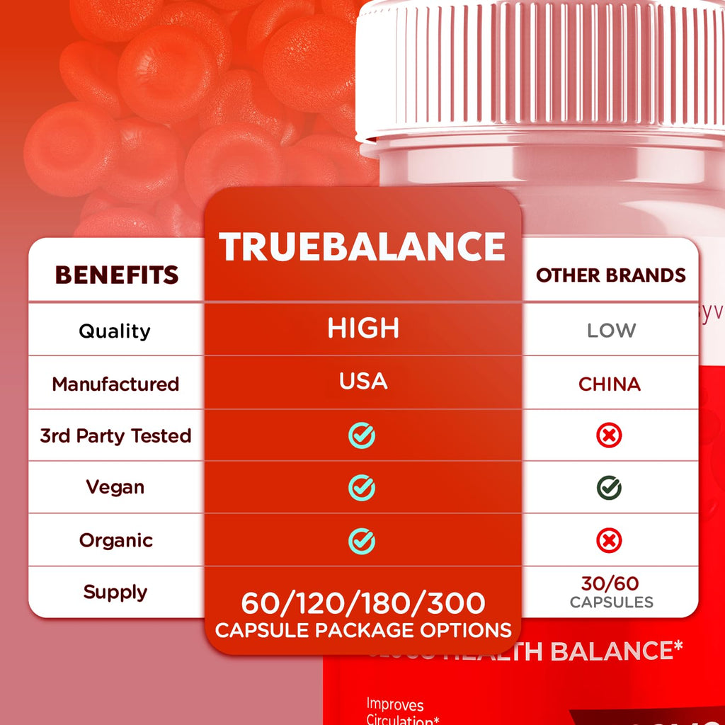 5 Pack 300 Capsules L1455