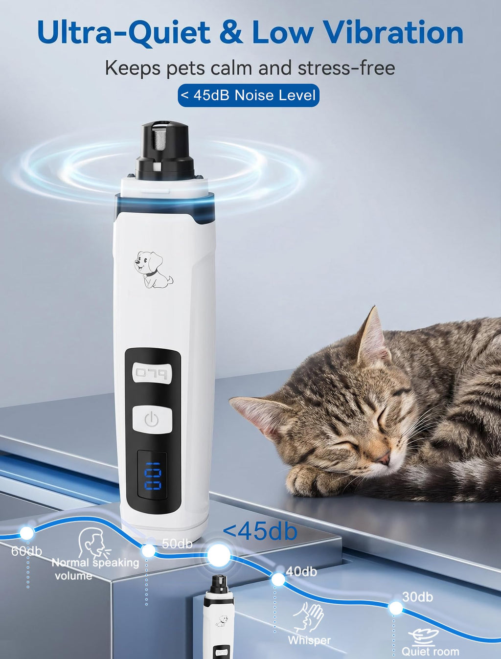 Dog Nail Grinder, 2-Speed with Light H218