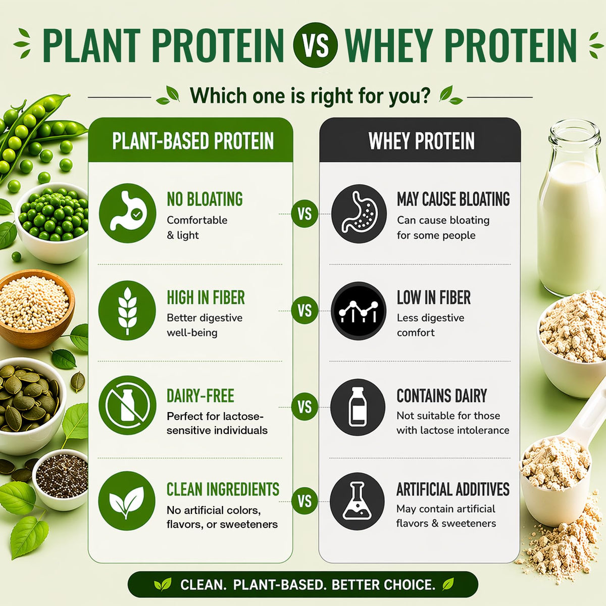 30g Organic Vegan Plant-Based Protein Powder W8700