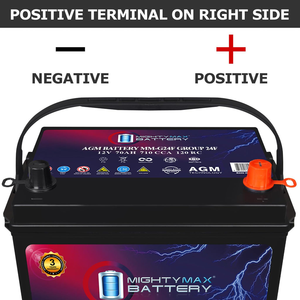 12V 70Ah AGM Replacement Battery R46882