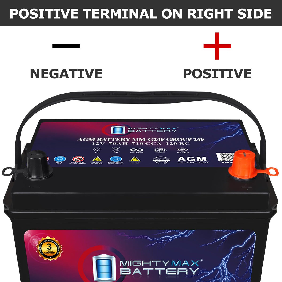 12V 70Ah AGM Replacement Battery R46882