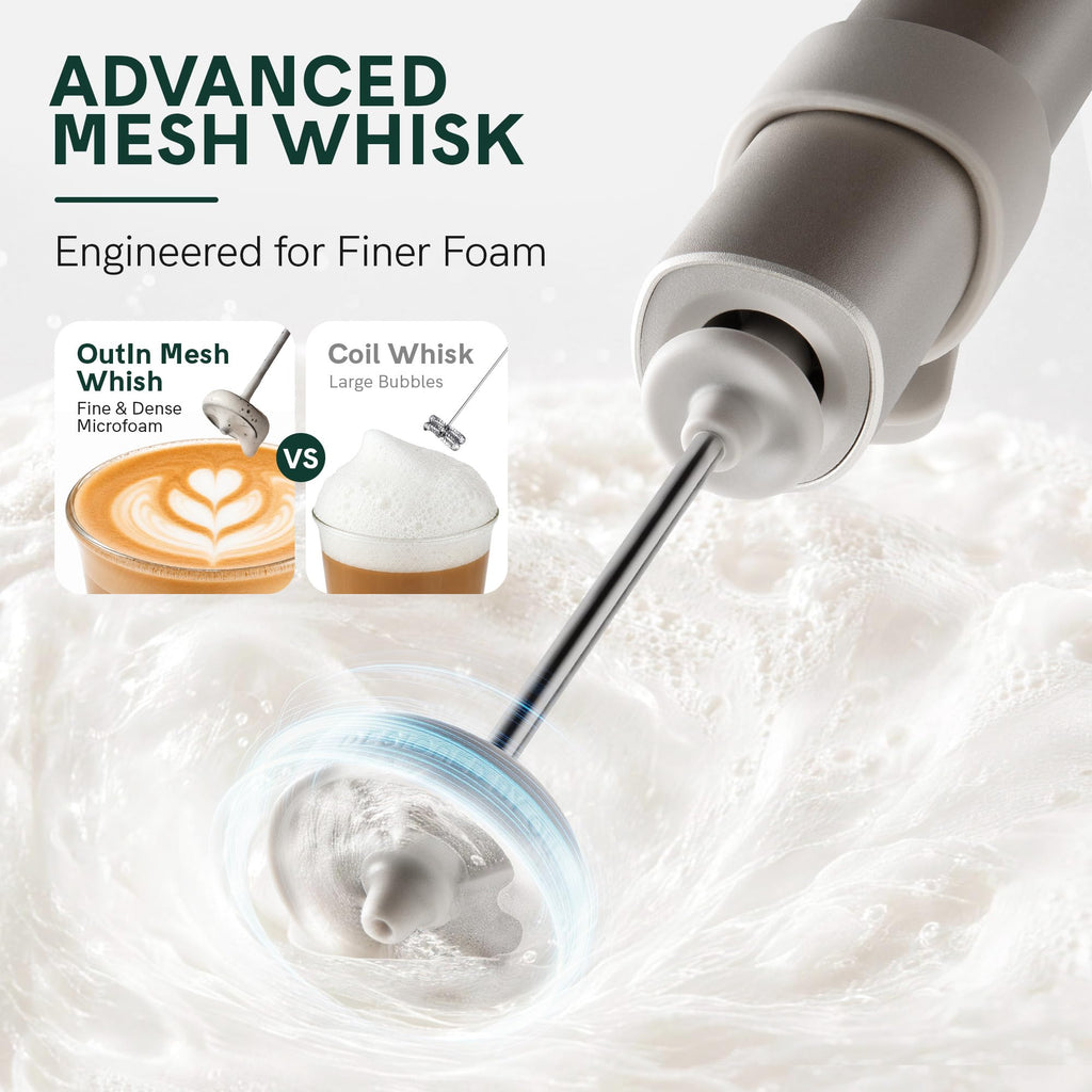 Handheld Rechargeable Milk Frother U1183