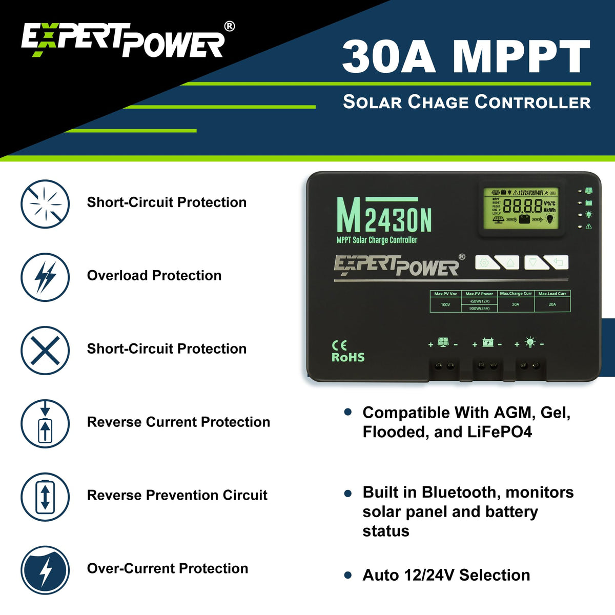 200W 12V Solar Panel Kit with 50Ah LiFePO4 Battery and 30A MPPT Charge Controller I7443