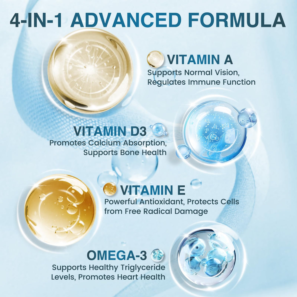 Omega 3 Fish Oil 2000mg Softgels X836106