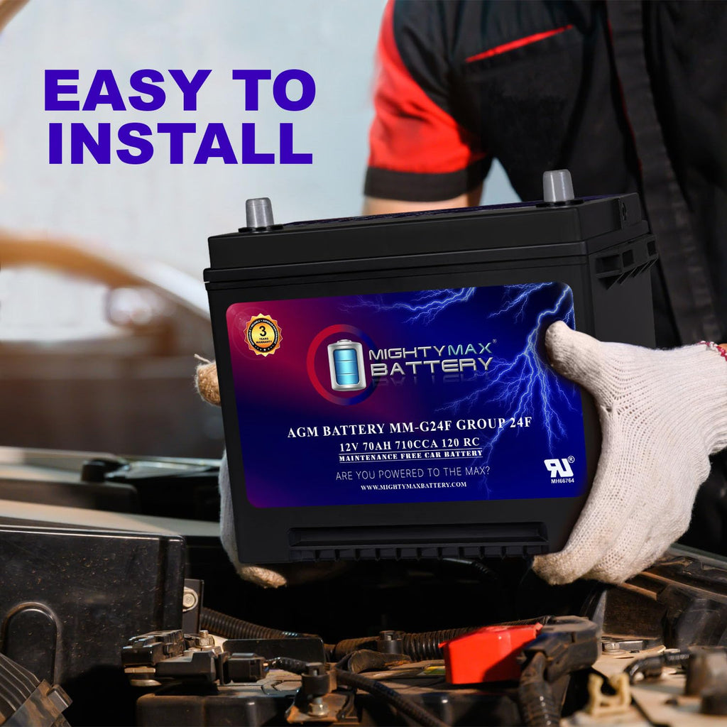 12V 70Ah AGM Replacement Battery R46882