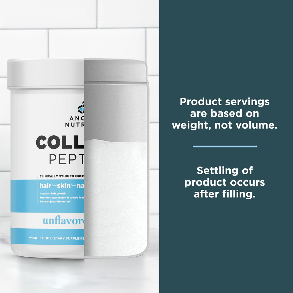 Hydrolyzed Collagen Peptides Powder, Unflavored F842899