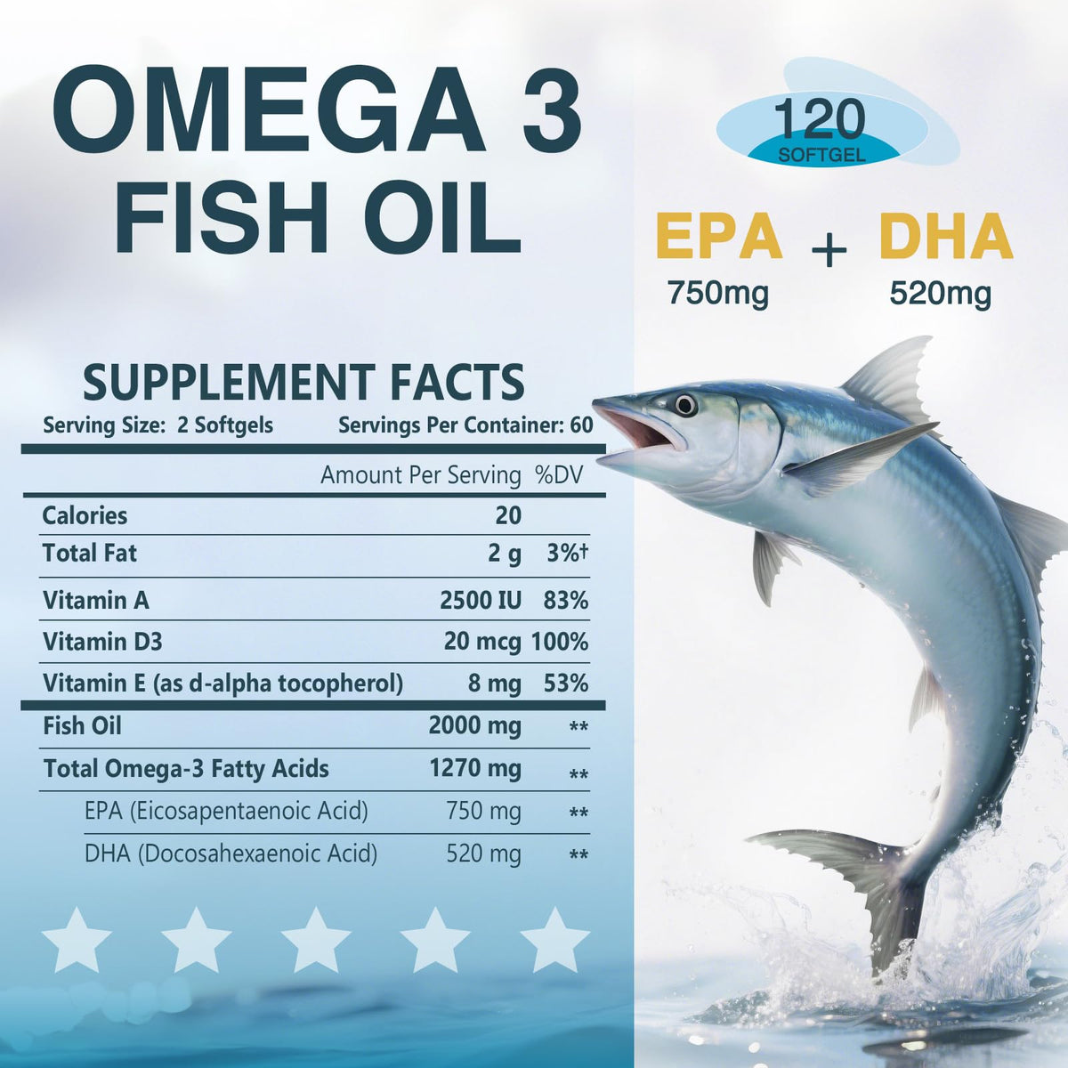 Omega 3 Fish Oil 2000mg Softgels X836106