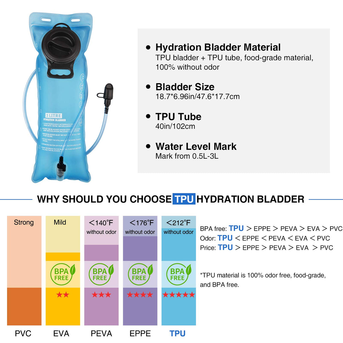 Hydration Backpack with 3L Water Bladder C37220