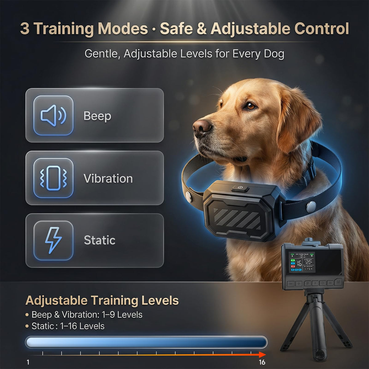 Wireless Dog Fence with Waterproof Collar, Up to 1 Acre W53196