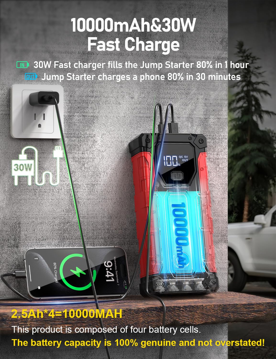 8000A 12V Portable Jump Starter with PD 30W Charger P751