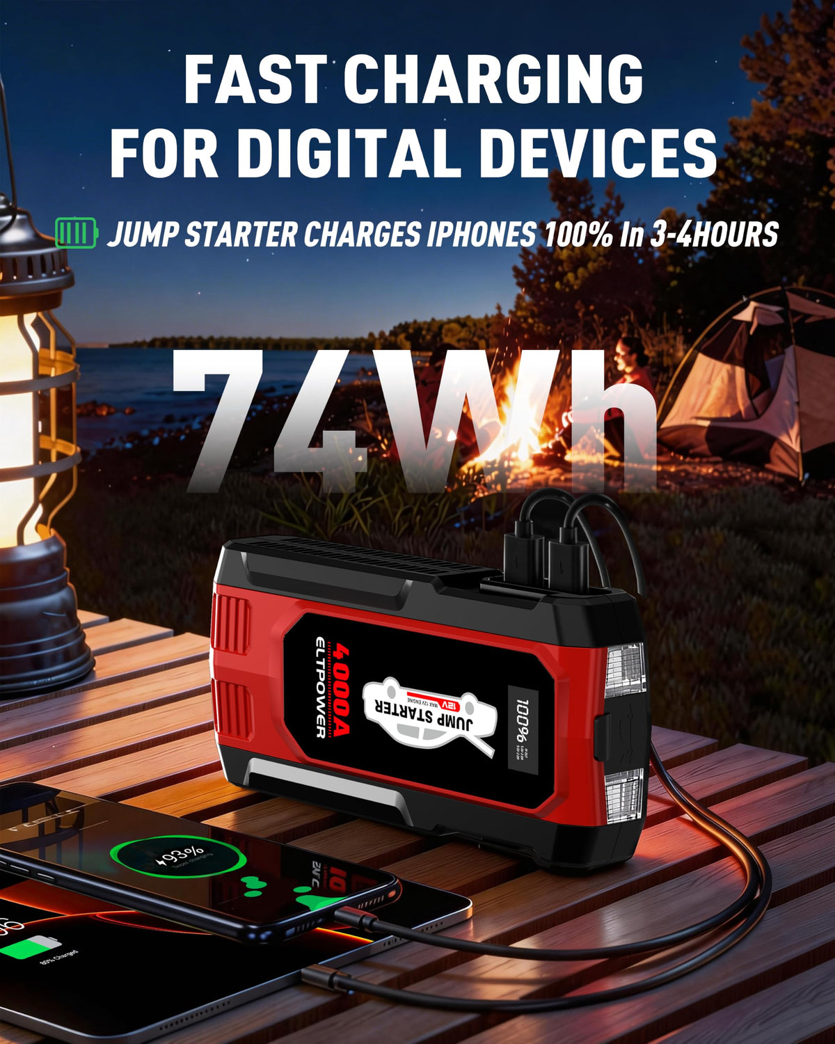 Heavy Duty 12V Portable Jump Starter with Carry Case J2239
