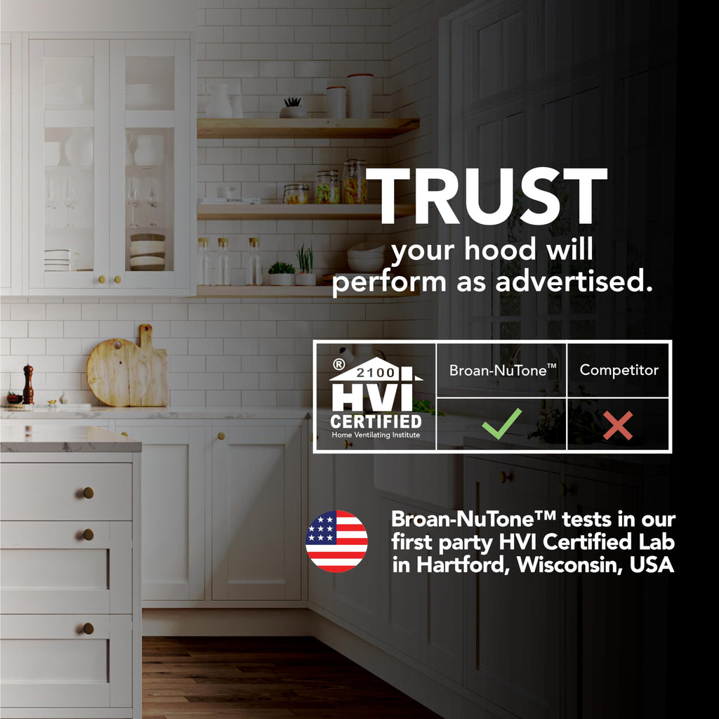 30-Inch Stainless Steel Under-Cabinet Range Hood F968