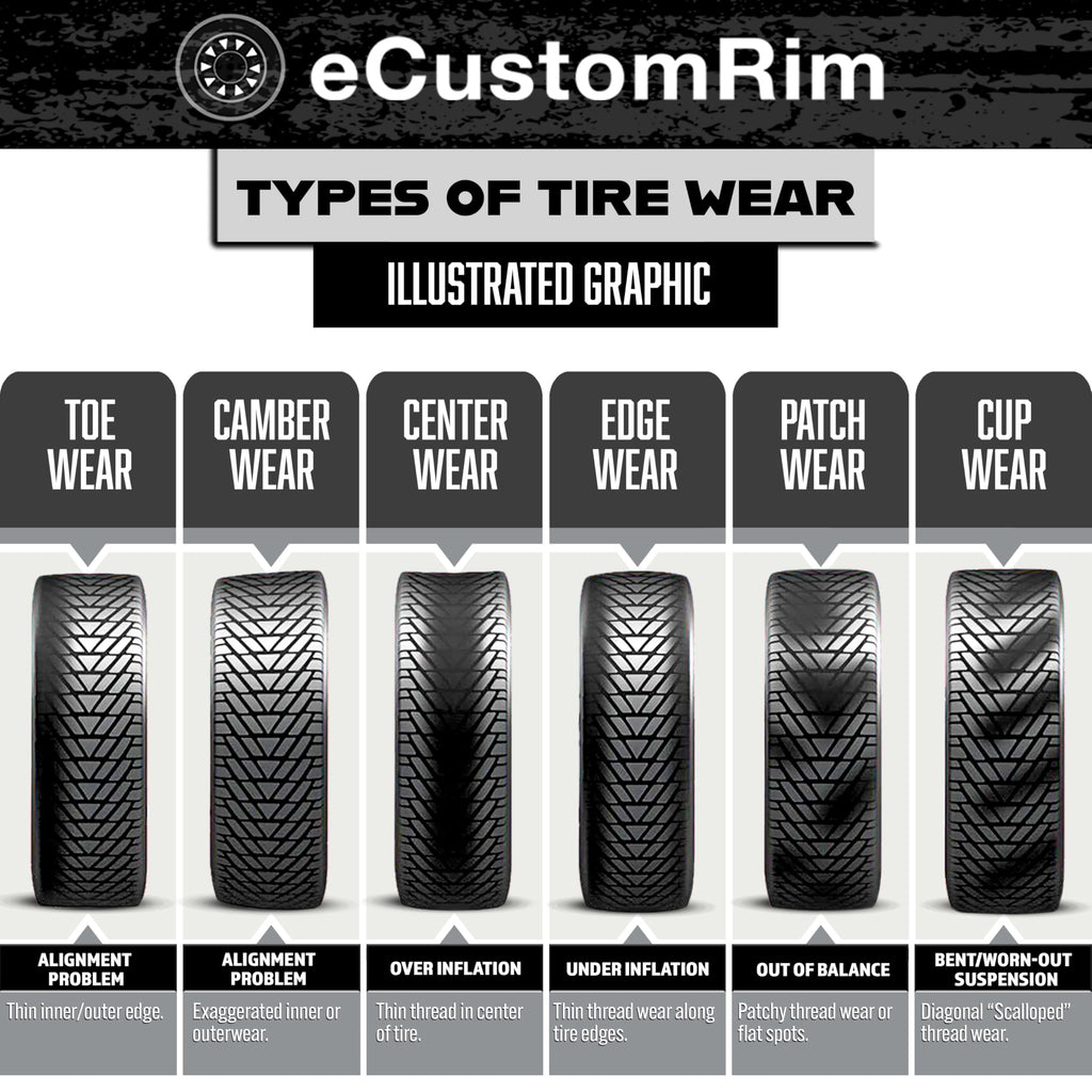 2-Pack Radial Trailer Tire Rim Assembly ST205/75R15 5 Lug Black N16986