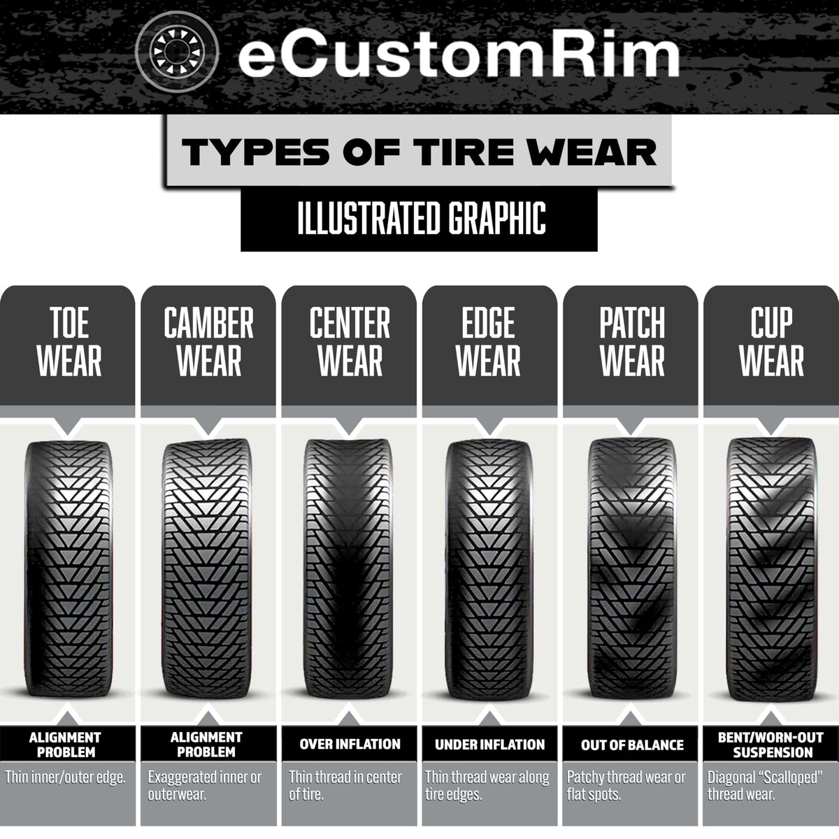 2-Pack Radial Trailer Tire Rim Assembly ST205/75R15 5 Lug Black N16986