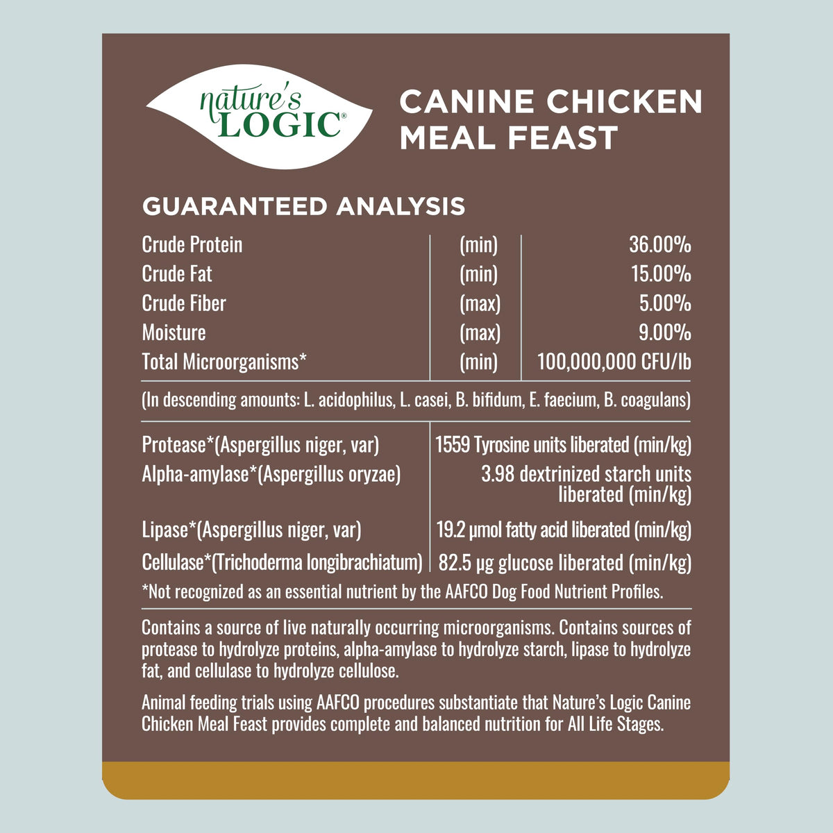 Dry Dog Food Chicken Meal Kibble 4.4 lb M8254