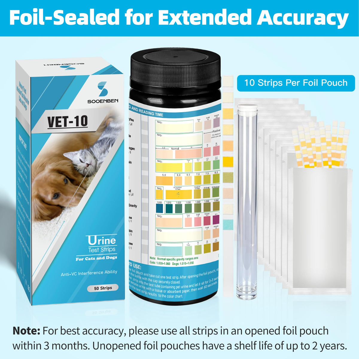Dog UTI Test Strips 10 Parameter Urinalysis 50ct K92848
