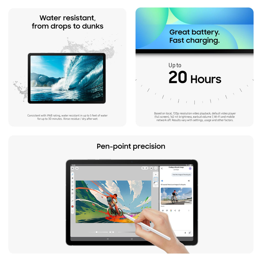 128GB 8GB RAM 5G WiFi 6E 10.9” LCD Android 15 Tablet Gray I137499