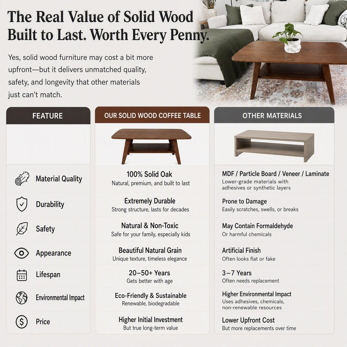 Solid Wood 2-Tier Coffee Table with Shelf Storage S8215